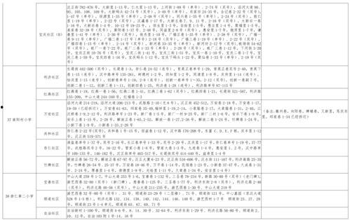 东坡爆料视频大全最新下载,最新下载内容大揭秘